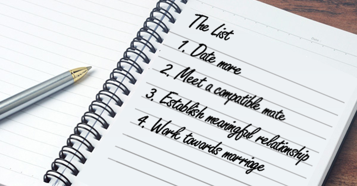 The List